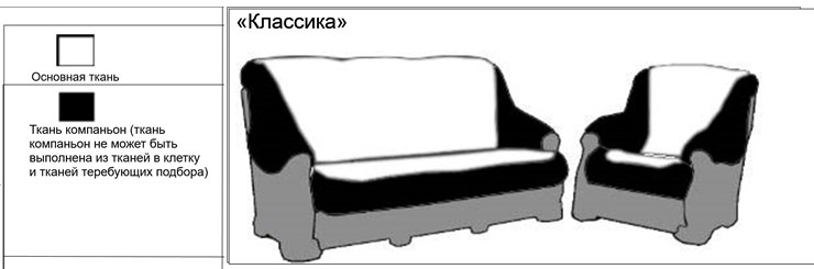 Диван угловой Классика Б, Седафлекс в Южно-Сахалинске - изображение 4