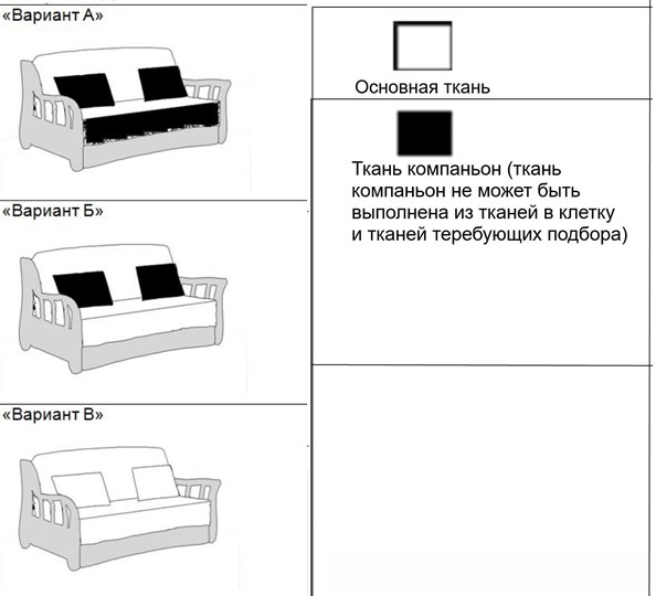 Прямой диван Фрегат 03-190 ППУ в Южно-Сахалинске - изображение 8