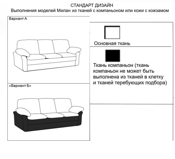 Прямой диван Милан 3-местный, Седафлекс в Южно-Сахалинске - изображение 15