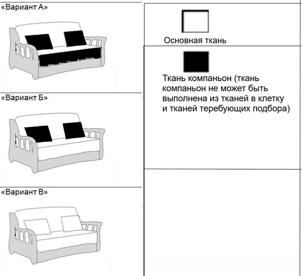 Прямой диван Фрегат 03-165 ППУ в Южно-Сахалинске - изображение 8