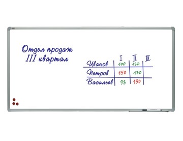 Доска магнитная настенная 2х3, TSA1224, 120х240 см, алюминиевая рамка, лаковое покрытие в Южно-Сахалинске