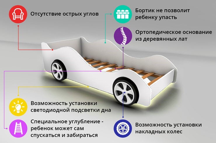 Кровать-машина Вихрь в Южно-Сахалинске - изображение 2