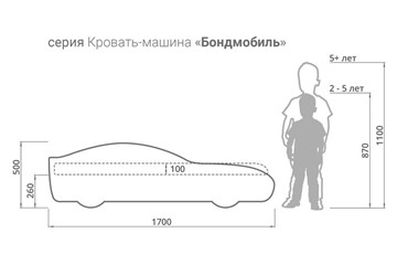 Детская кровать-машина Бондимобиль красный в Южно-Сахалинске - предосмотр 4