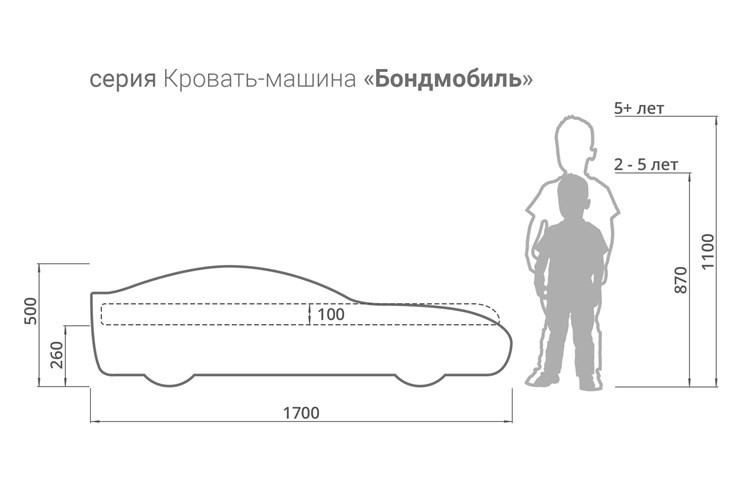 Детская кровать-машина Бондимобиль красный в Южно-Сахалинске - изображение 4