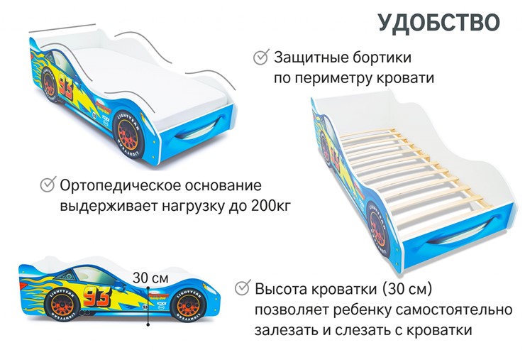 Кровать-машина Тачка синяя в Южно-Сахалинске - изображение 4
