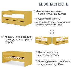 Мягкая кровать Soffal горчичный (велюр) в Южно-Сахалинске - предосмотр 24