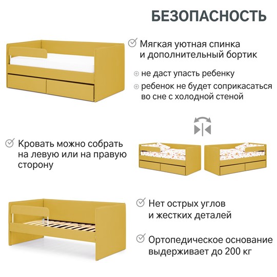 Мягкая кровать Soffal горчичный (велюр) в Южно-Сахалинске - изображение 24