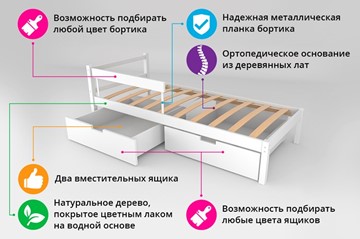 Детская кровать-домик мини Skogen синия в Южно-Сахалинске - предосмотр 1