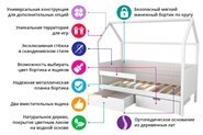 Детская кровать-домик «Svogen бежево-белый» мягкая в Южно-Сахалинске - изображение 7