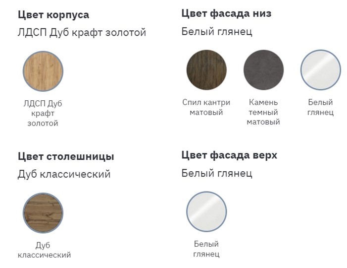 Набор мебели для кухни Лорен №2 в Южно-Сахалинске - изображение 5
