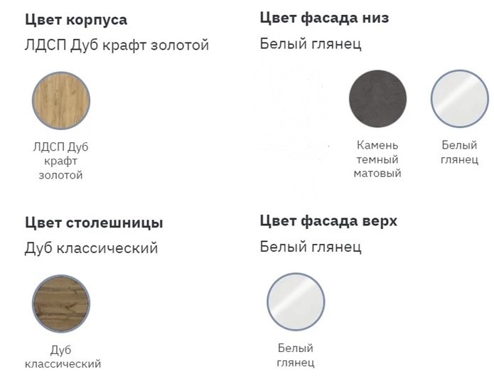 Набор мебели для кухни Лорен №3 в Южно-Сахалинске - изображение 5