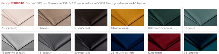 Стул дизайнерский Мартин СРП-063 эмаль черная Веллюто бирюза в Южно-Сахалинске - изображение 1