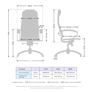 Офисное кресло Samurai K-1.041 (Темно-Бордовый) в Южно-Сахалинске - предосмотр 4