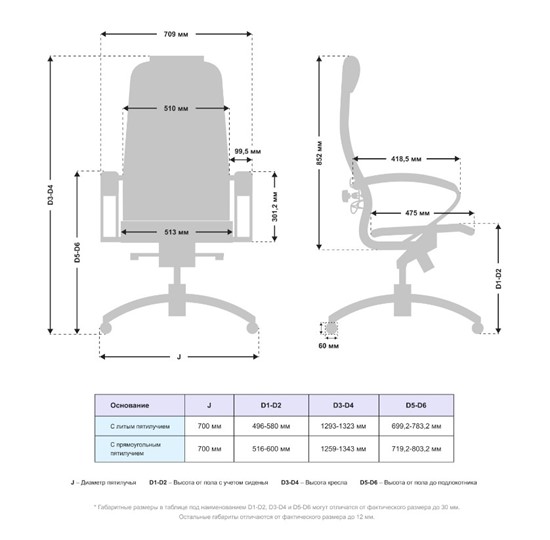 Офисное кресло Samurai K-1.041 (Темно-Бордовый) в Южно-Сахалинске - изображение 4