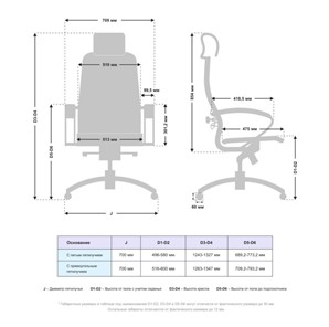 Кресло компьютерное Samurai K-2.041 (Темно-Бордовый) в Южно-Сахалинске - предосмотр 4