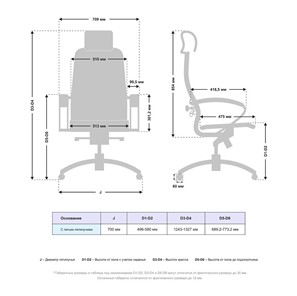 Офисное кресло Samurai K-2.04 MPES Черный в Южно-Сахалинске - предосмотр 4