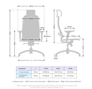 Офисное кресло Samurai K-3.041 MPES Черный в Южно-Сахалинске - предосмотр 4