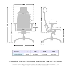 Офисное кресло Samurai K-3.04 MPES Черный в Южно-Сахалинске - предосмотр 4
