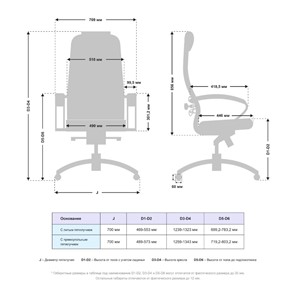 Кресло Samurai KL-1.041 MPES Белый в Южно-Сахалинске - предосмотр 2