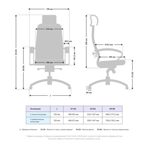 Компьютерное кресло Samurai KL-2.041 (Темно-Коричневый) в Южно-Сахалинске - предосмотр 4