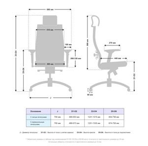 Офисное кресло Samurai KL-3.051 MPES Темно-Коричневый в Южно-Сахалинске - предосмотр 2