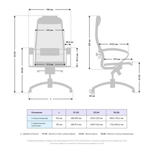 Офисное кресло Samurai S-1.041 MPES Белый в Южно-Сахалинске - предосмотр 4
