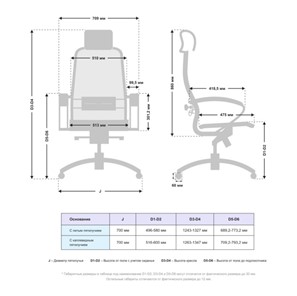 Кресло компьютерное Samurai S-2.041 (Черный) в Южно-Сахалинске - предосмотр 4