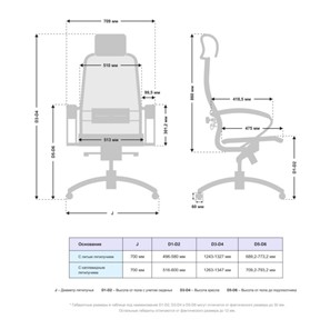 Офисное кресло Samurai S-2.04 (Черный плюс) в Южно-Сахалинске - предосмотр 4
