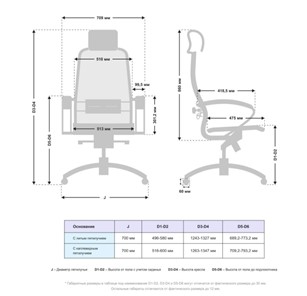Офисное кресло Samurai S-2.041 MPES Черный в Южно-Сахалинске - предосмотр 4