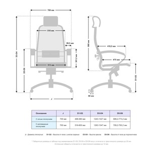 Кресло Samurai S-2.041 MPES Черный плюс в Южно-Сахалинске - предосмотр 4