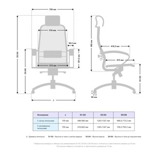 Офисное кресло Samurai S-2.041 MPES Темно-Бежевый / Светло-бежевый в Южно-Сахалинске - предосмотр 4