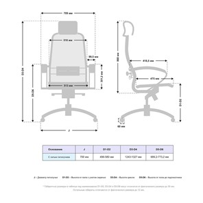 Офисное кресло Samurai S-2.04 MPES Черный в Южно-Сахалинске - предосмотр 4
