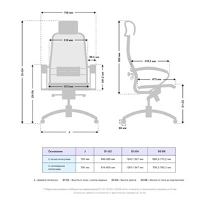 Офисное кресло Samurai S-2.041 (Темно-Коричневый) в Южно-Сахалинске - предосмотр 4