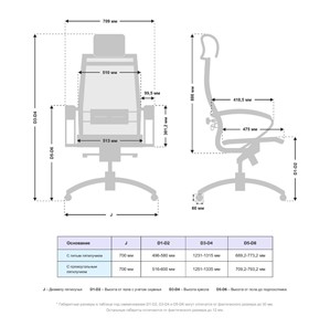 Офисное кресло Samurai S-2.051 MPES Светло-Коричневый в Южно-Сахалинске - предосмотр 4