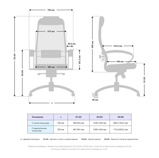 Офисное кресло Samurai SL-1.041 MPES Черный плюс в Южно-Сахалинске - изображение 2