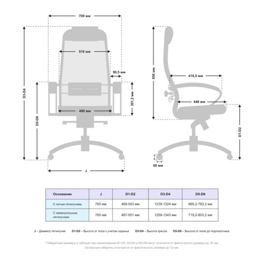 Компьютерное кресло Samurai SL-1.041 MPES Светло-Коричневый / Серый в Южно-Сахалинске - изображение 2