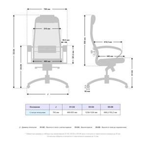 Компьютерное кресло Samurai SL-1.04 MPES Черный в Южно-Сахалинске - предосмотр 2