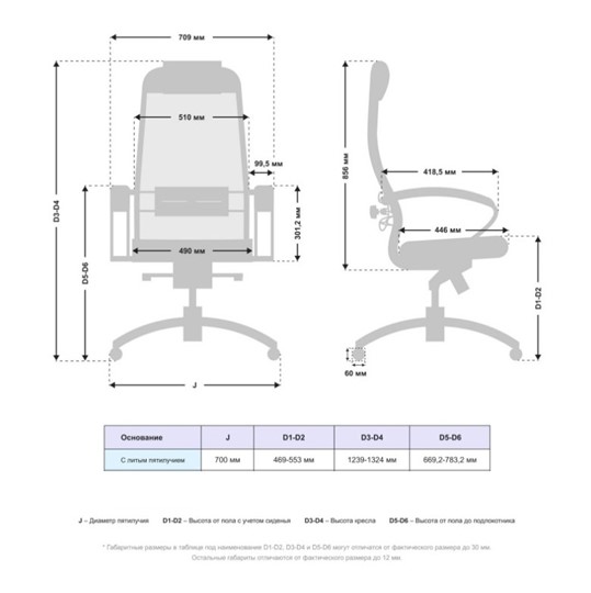 Кресло компьютерное Samurai SL-1.04 MPES Черный плюс в Южно-Сахалинске - изображение 2