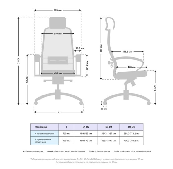 Офисное кресло Samurai SL-2.041 MPES Темно-Коричневый в Южно-Сахалинске - изображение 2