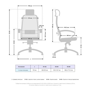 Компьютерное кресло Samurai SL-2.04 MPES Белый в Южно-Сахалинске - предосмотр 2