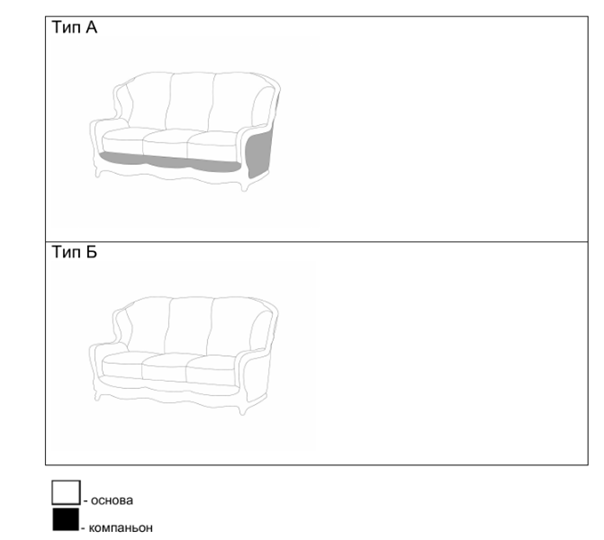 Прямой диван двухместный Сидней (Миксотойл) в Южно-Сахалинске - изображение 4