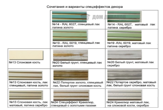 Прямой диван Классика А (3), 205, без механизма в Южно-Сахалинске - изображение 5