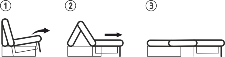 Прямой диван Токио 205 (ППУ) в Южно-Сахалинске - изображение 2