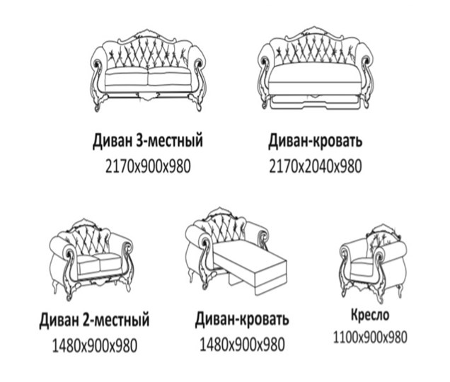 Малый диван Лувр X, ДМ2 в Южно-Сахалинске - изображение 2