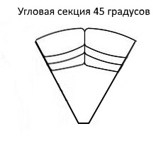 Угловая секция Мишель 45 градусов в Южно-Сахалинске - изображение