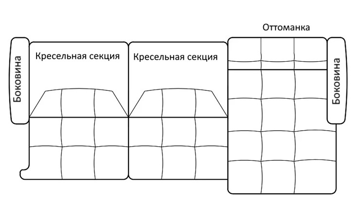 Модульный диван Беатриче в Южно-Сахалинске - изображение 10