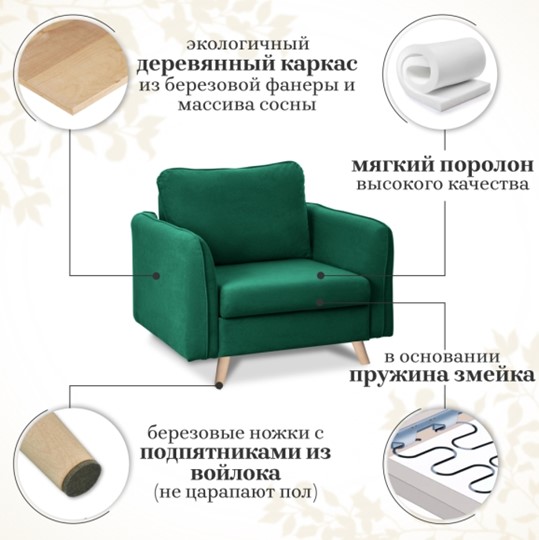 Кресло мягкое Бертон изумрудный в Южно-Сахалинске - изображение 1