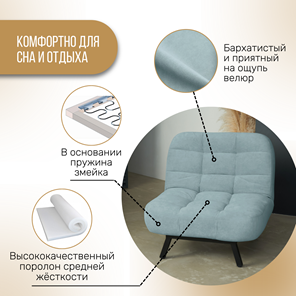 Кресло для сна Абри опора металл (мята-голубой) в Южно-Сахалинске - предосмотр 2