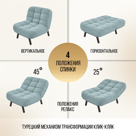 Кресло для сна Абри опора металл (мята-голубой) в Южно-Сахалинске - изображение 3