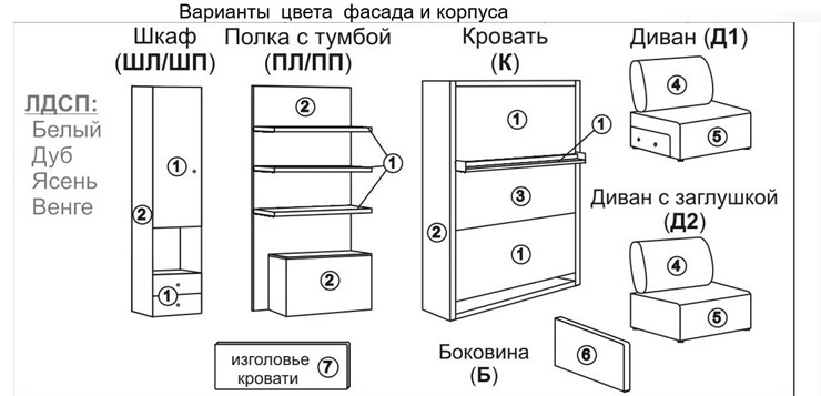 Диван Кровать-трансформер, Smart ПП+КД (К1600+ПЛ+Б+Д1+Д1+Д1+Б) в Южно-Сахалинске - изображение 6